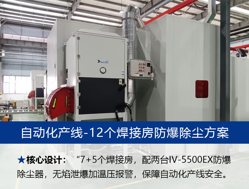 机器人自动化产线配套除尘项目：12个焊接房防爆除尘解决方案
